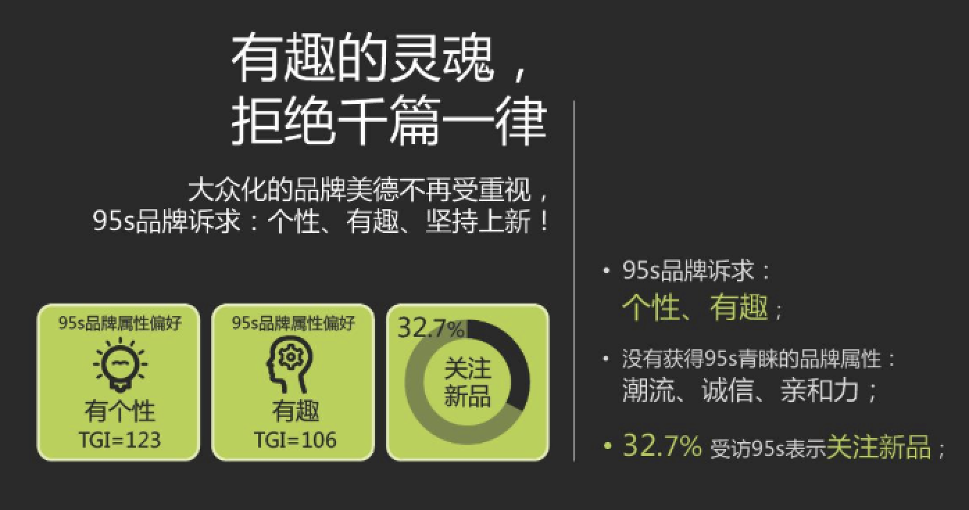 互联网摩托行业产品竞调分析报告