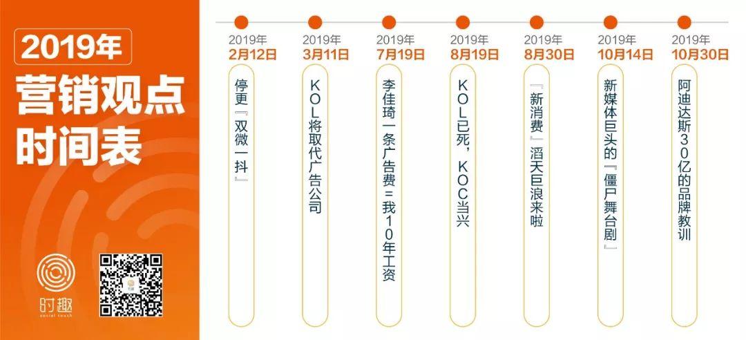2019年营销行业“十宗最”