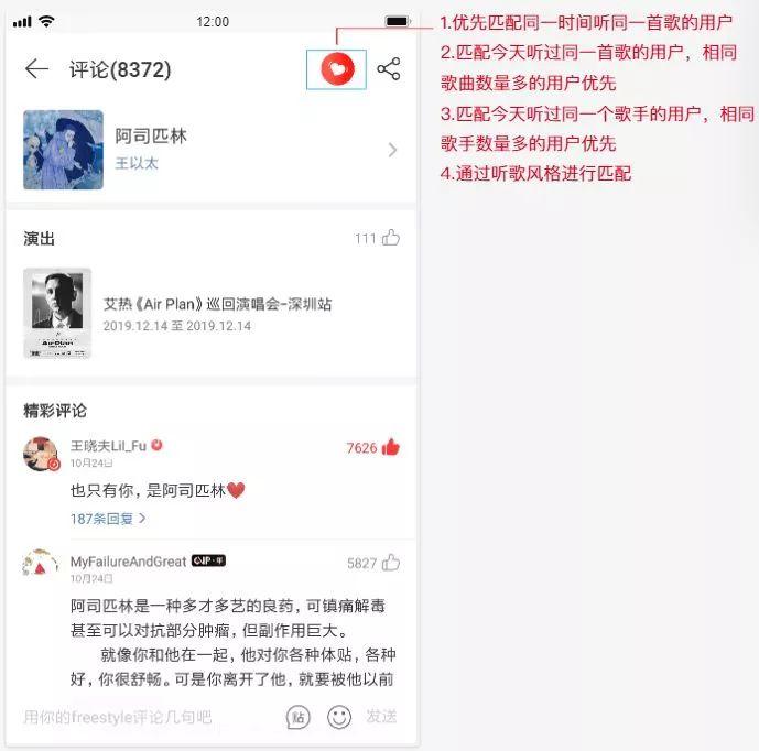 产品分析 | 网易云音乐－音乐的力量