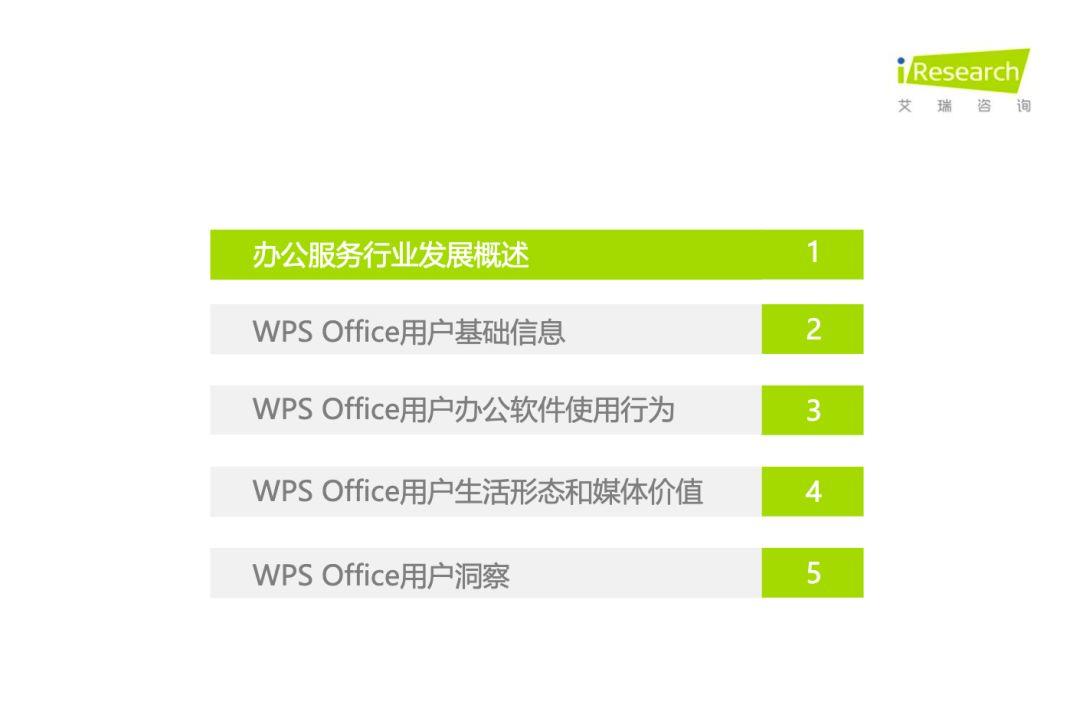 从0到1，写好 B2B 内容营销白皮书的5个步骤