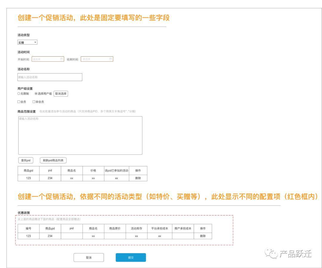 电商促销活动大盘点，这9种促销方式你一定要知道