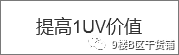 案例复盘2-将营销活动变成一场赚钱的生意