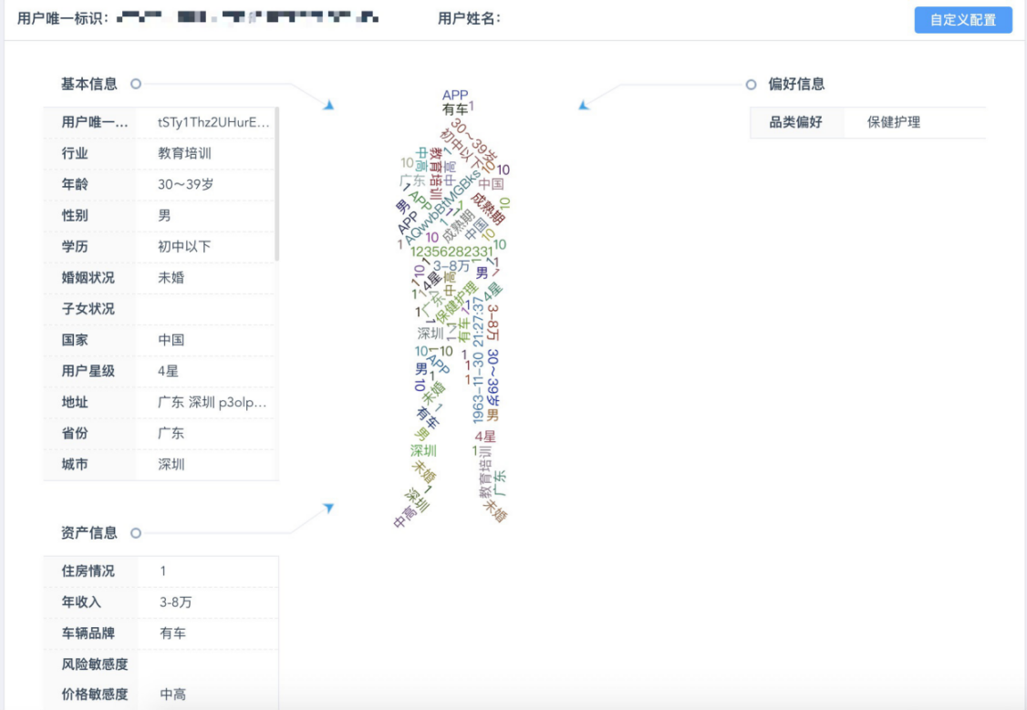 数据驱动、科技加持，未来个性化营销之路的制胜点