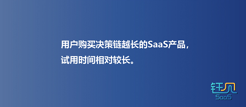 SaaS产品的免费试用到底该怎么做