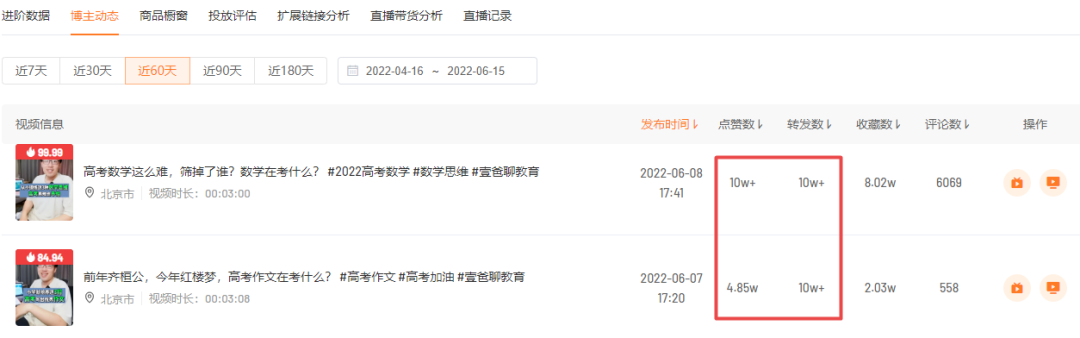 新东方直播带火了视频内容 - 董宇辉的爆款打造秘诀！
