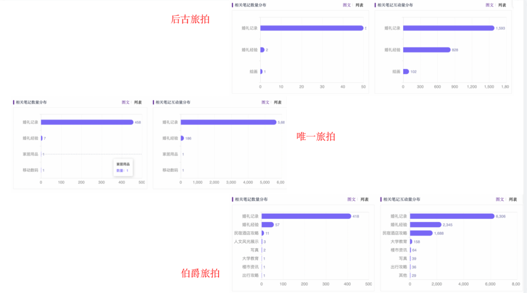 小红书问答手册V1.0：一份关于账号定位、引流、违规、投放的小红书百科【建议收藏】