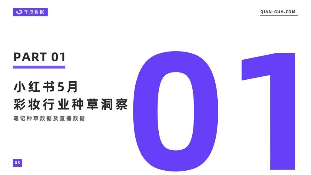 小红书数据平台：2022年5月彩妆行业数据洞察报告