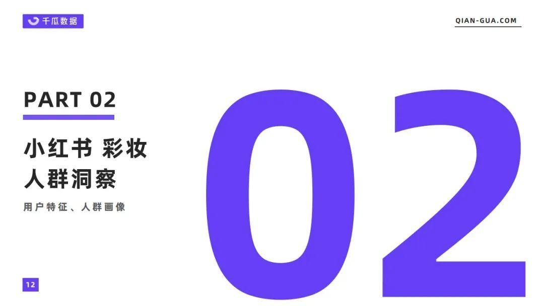 小红书数据平台：2022年5月彩妆行业数据洞察报告