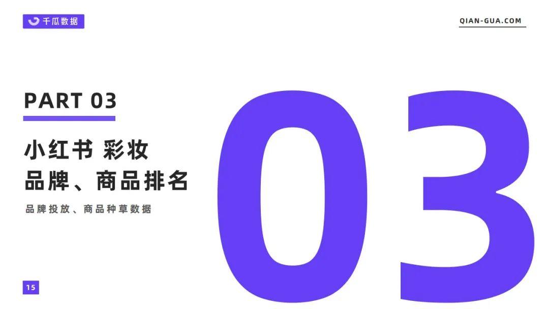 小红书数据平台：2022年5月彩妆行业数据洞察报告