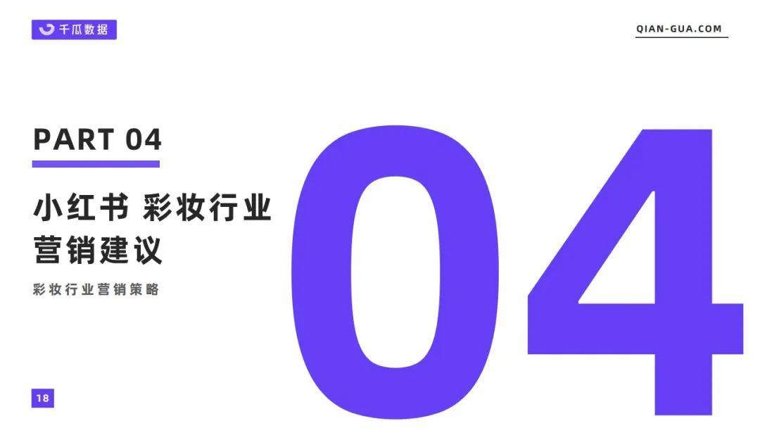 小红书数据平台：2022年5月彩妆行业数据洞察报告