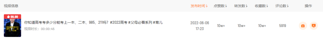 新东方直播带火了视频内容 - 董宇辉的爆款打造秘诀！