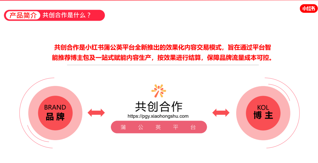 小红书问答手册V1.0：一份关于账号定位、引流、违规、投放的小红书百科【建议收藏】