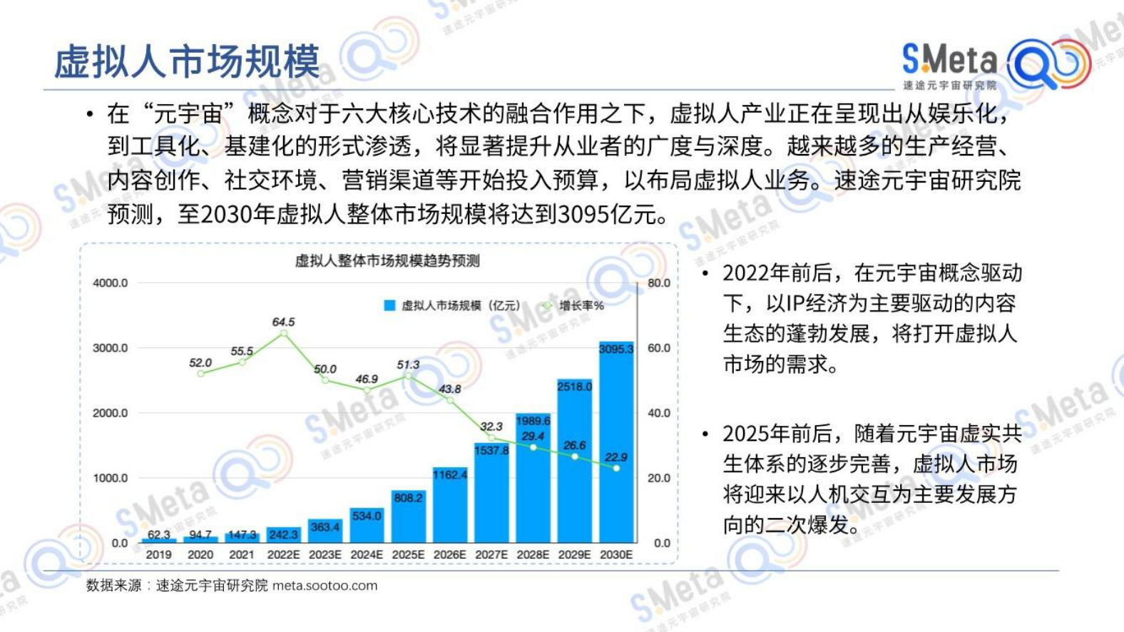 虚拟主播，会是直播带货的下一个风口吗？