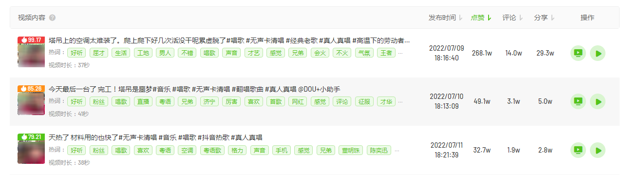 抖音涨粉案例@蒋明周，一天涨粉30W的他有什么流量密码