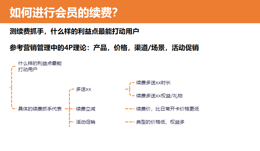 从0到1搭建和运营付费会员体系方案（建议收藏）