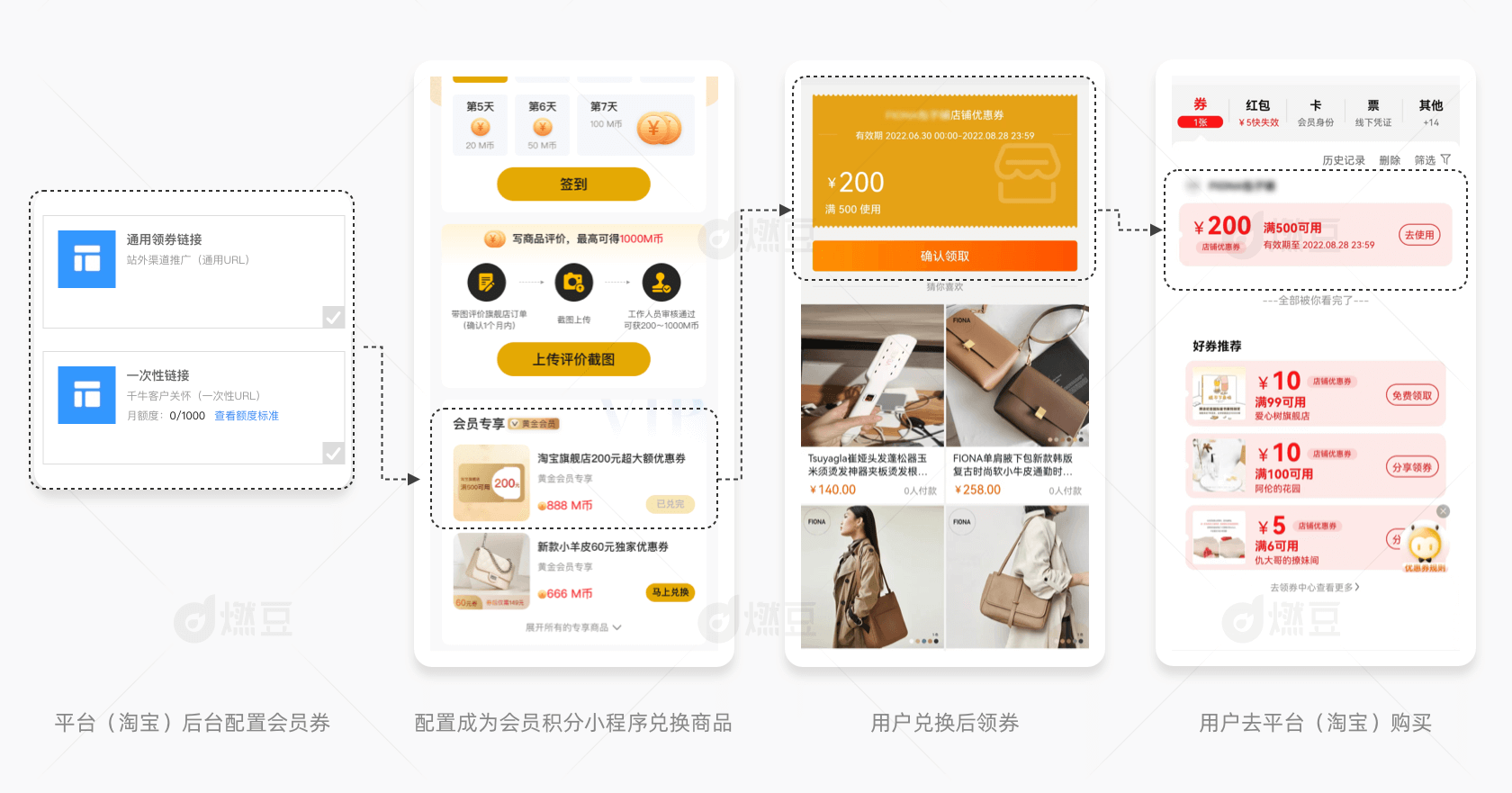 电商类品牌私域运营的全新玩法 - 轻松链接用户！