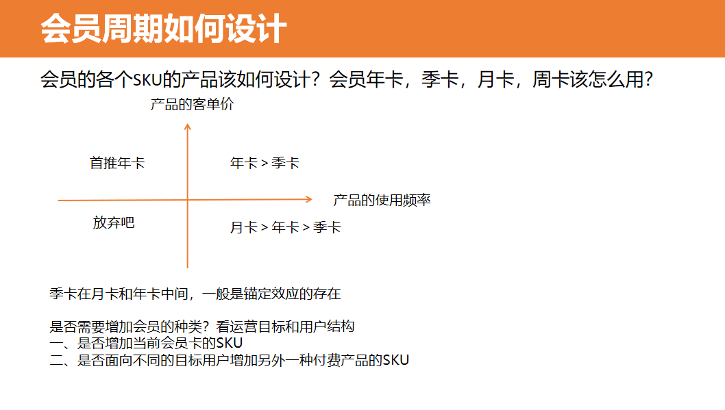 从0到1搭建和运营付费会员体系方案（建议收藏）