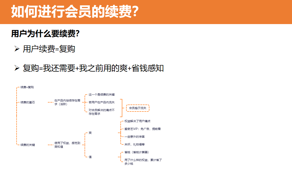 从0到1搭建和运营付费会员体系方案（建议收藏）