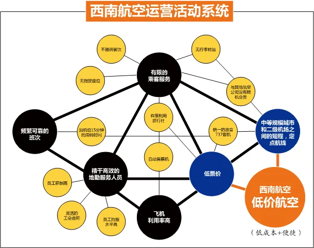 小红书运营者，请收下这篇海内外营销简史