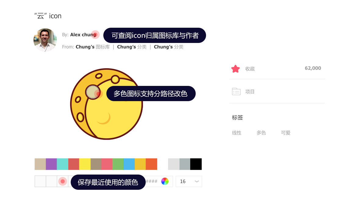 阿里矢量图标库:中国最大且功能最全的矢量图标图