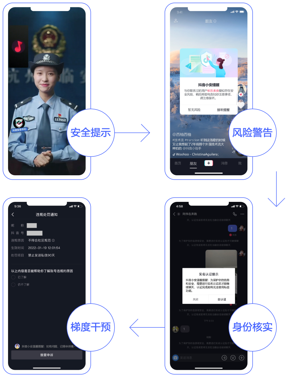 抖音黑话：可千万别再用这些「网络黑话」了！