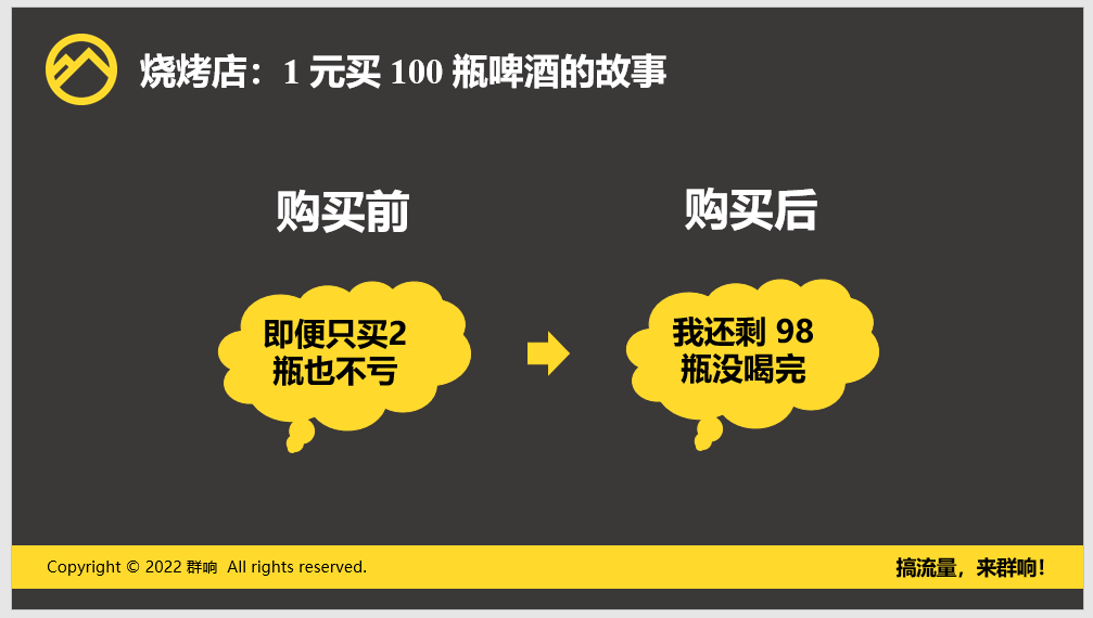 这个小举动，让私域加 V 率高达 72%，月营收翻倍！