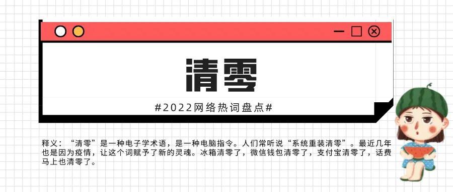 网络热词有哪些？2022网络热词Top30大盘点！