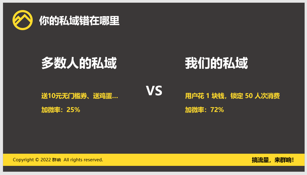 这个小举动，让私域加 V 率高达 72%，月营收翻倍！