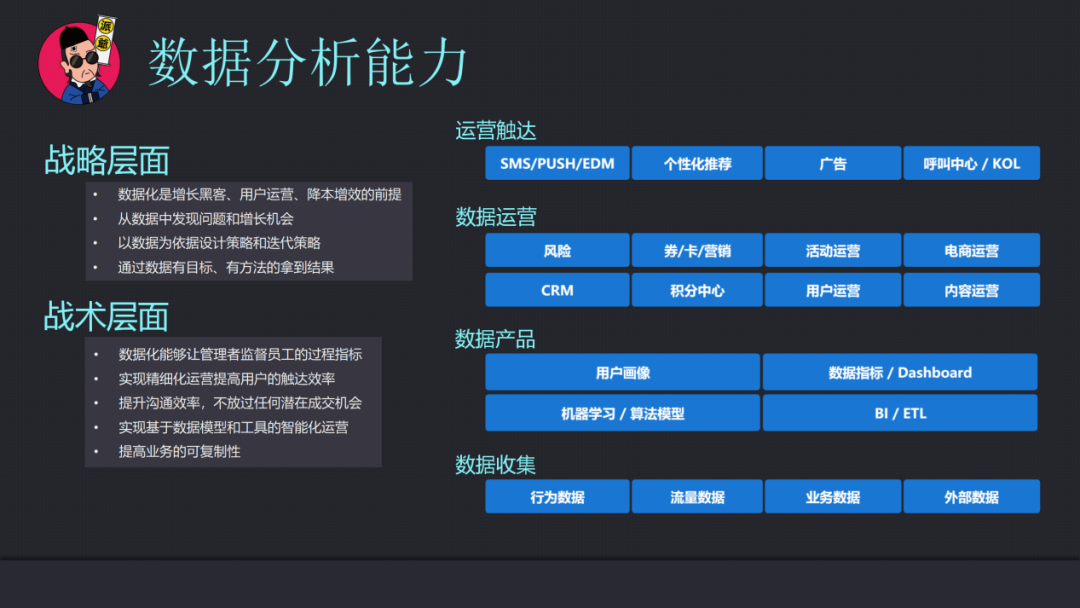 6000字讲清楚，私域流量运营项目操盘手能力进阶模型全拆解