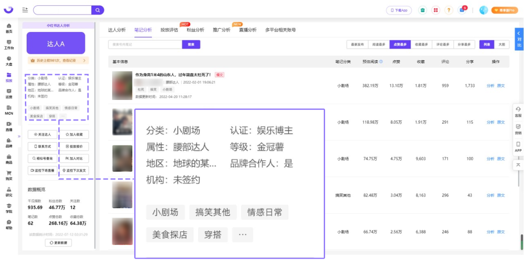 1000篇笔记总结，小红书品牌如何开辟营销新阵地？| 内容营销3.0