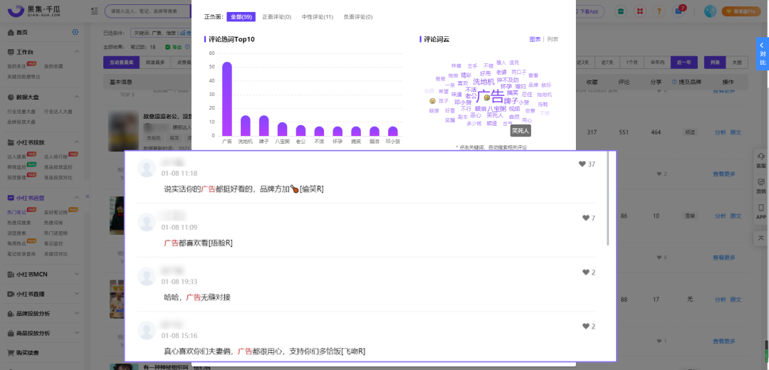 1000篇笔记总结，小红书品牌如何开辟营销新阵地？| 内容营销3.0