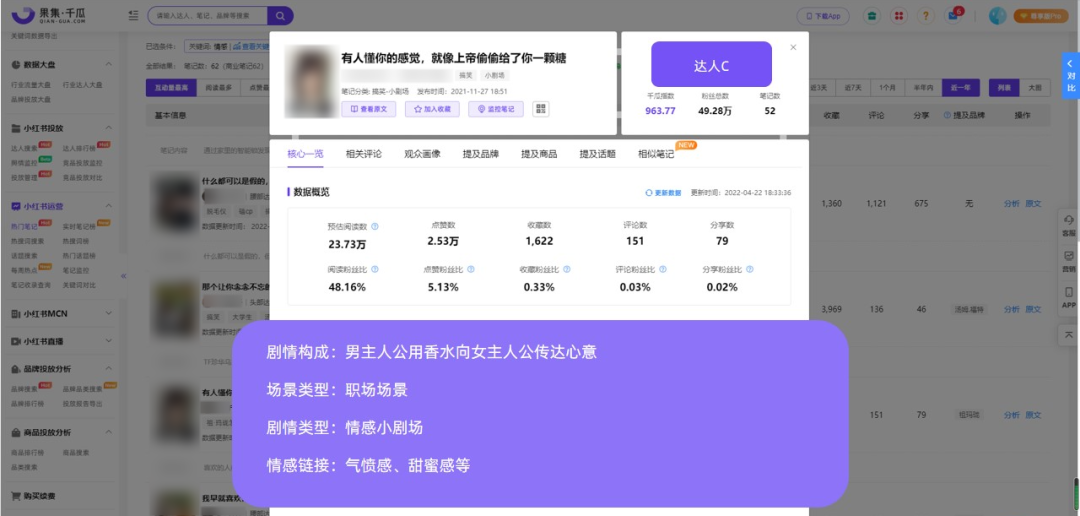 1000篇笔记总结，小红书品牌如何开辟营销新阵地？| 内容营销3.0