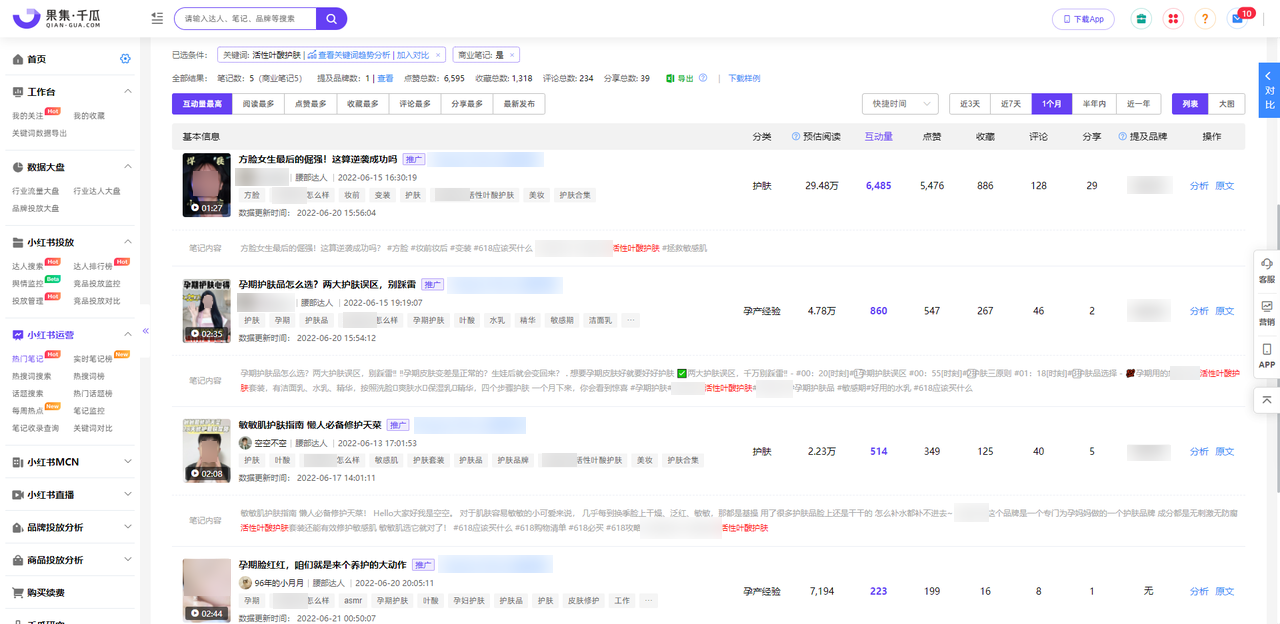 品牌自查！ 小红书用户人群分析+四象限法，精准品牌定位