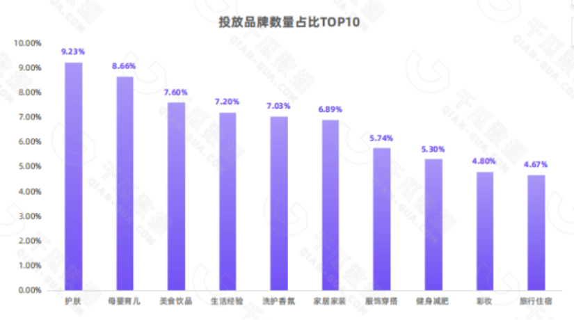 爆肝近万字：分享小红书从0—1实操经验