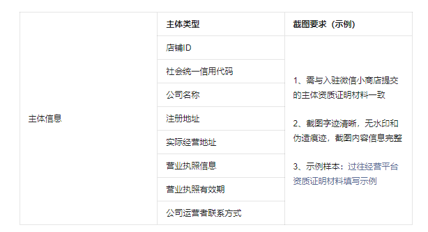 视频号特殊类目报白 - 资料到流程，看这里就对了！