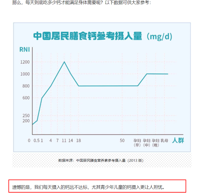 如何写商品文案？8000字方法论带你重新认识！