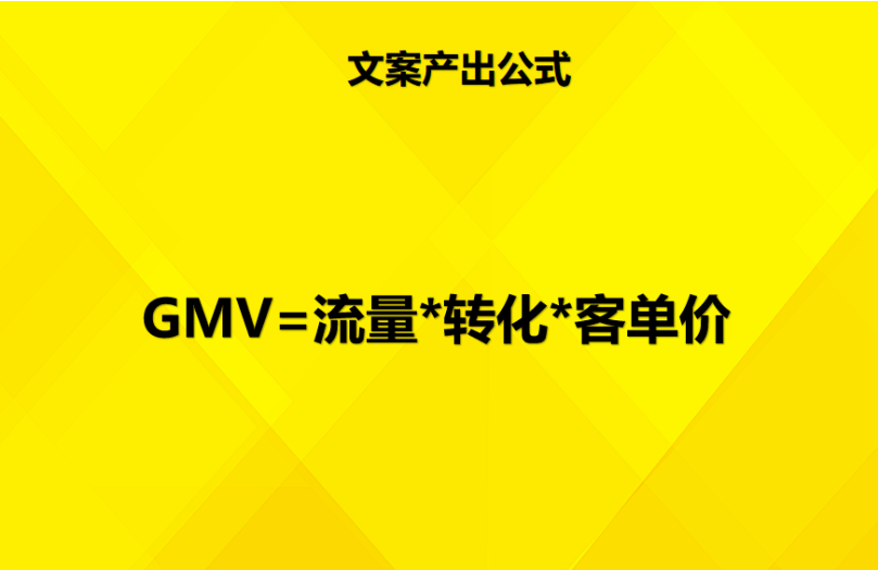 如何写商品文案？8000字方法论带你重新认识！