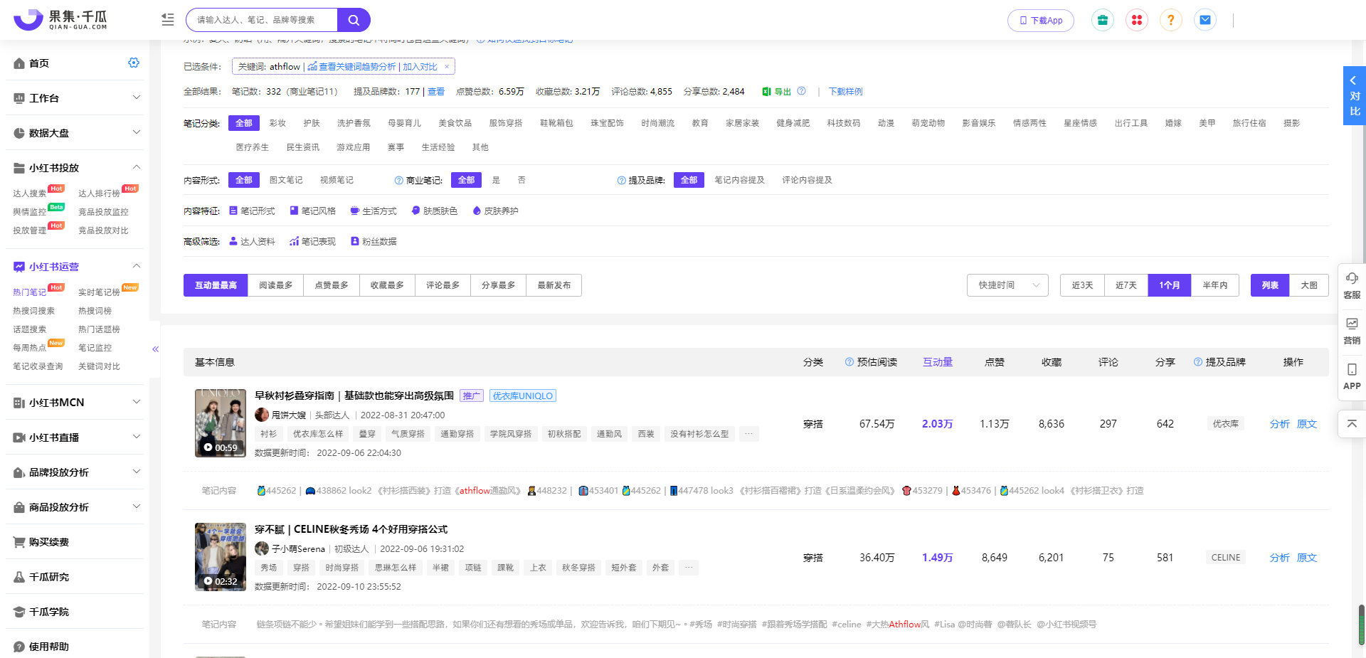 2022秋冬穿搭趋势！小红书榜单，挖掘4大时髦模式