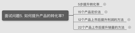 新媒体运营面试自我介绍范文，助你轻松斩获offer！