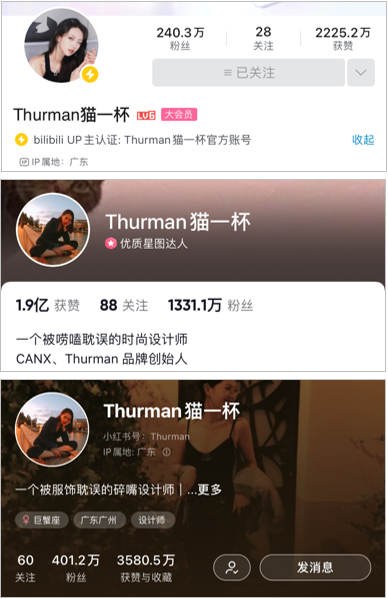 @Thurman猫一杯的抖音、小红书、B站出圈之路！