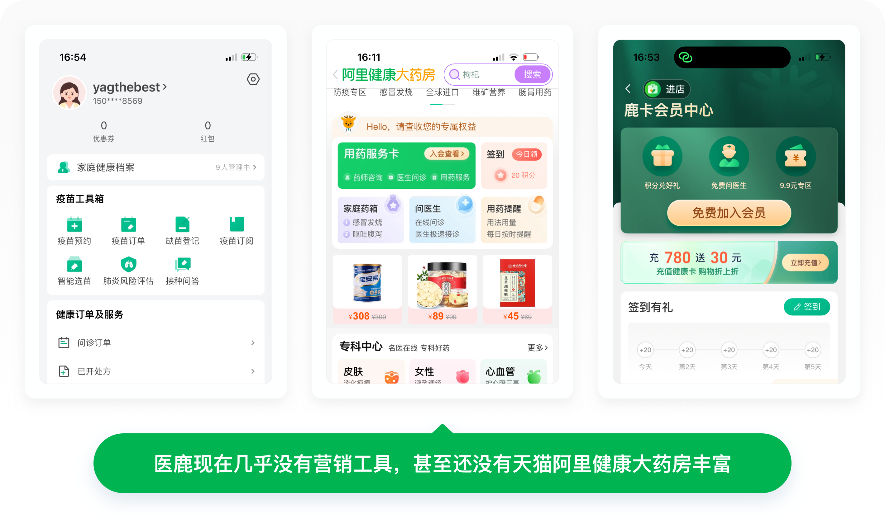 8000字拆解医鹿APP的结构与运营技巧！