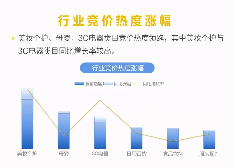 划重点！小红书双11营销趋势大揭秘