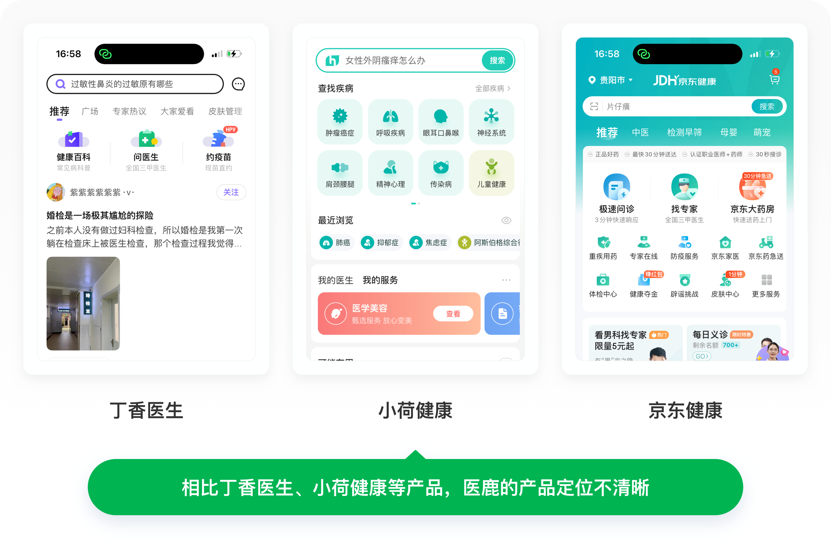 8000字拆解医鹿APP的结构与运营技巧！