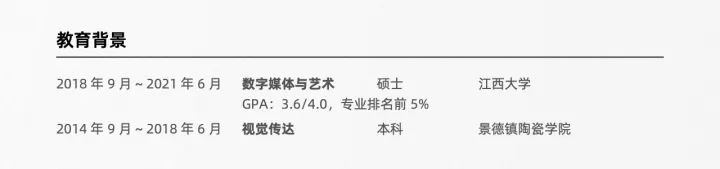 应聘新媒体运营简历怎么写?建议看看这个!