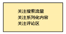 刷了几百篇小红书，我发现了三种低成本的爆款运营技巧