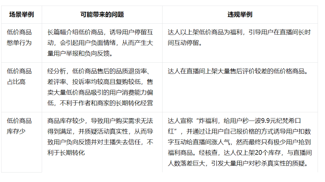 直播间都是羊毛党，买完低价品就走，怎么办？