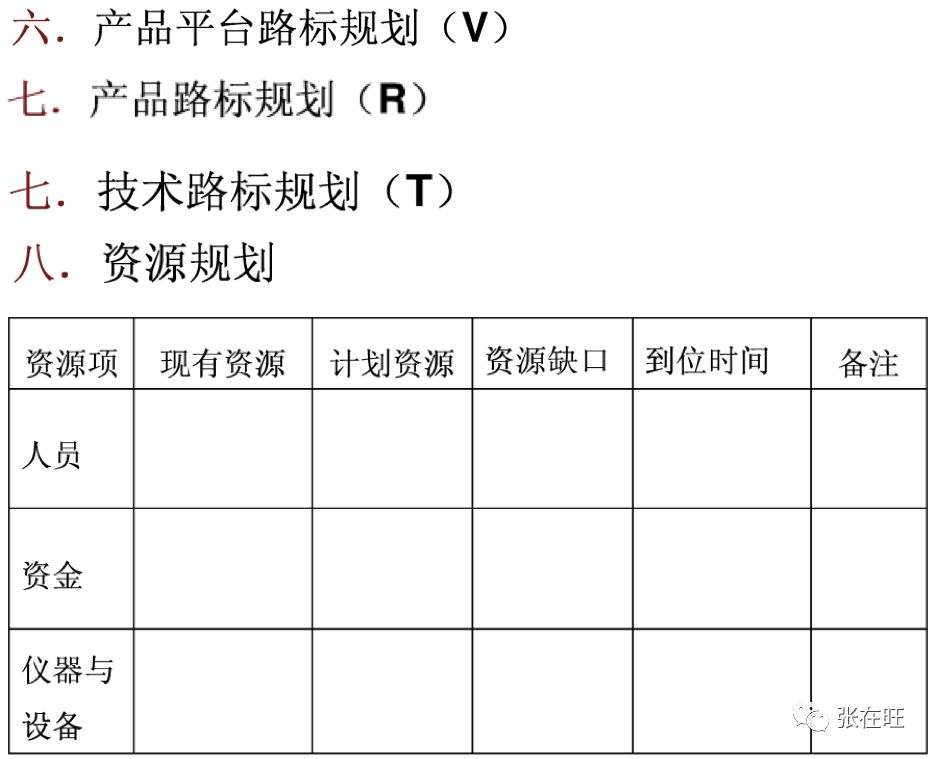 如何写一份靠谱的竞品分析报告？