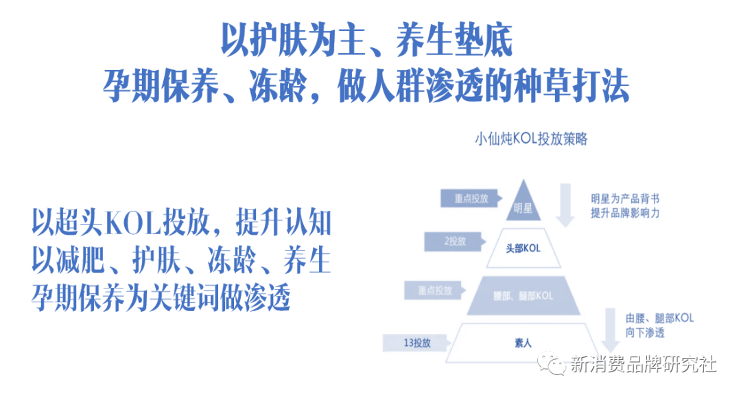 生意：四阶段，增长策略路径（从0到50亿俱乐部）