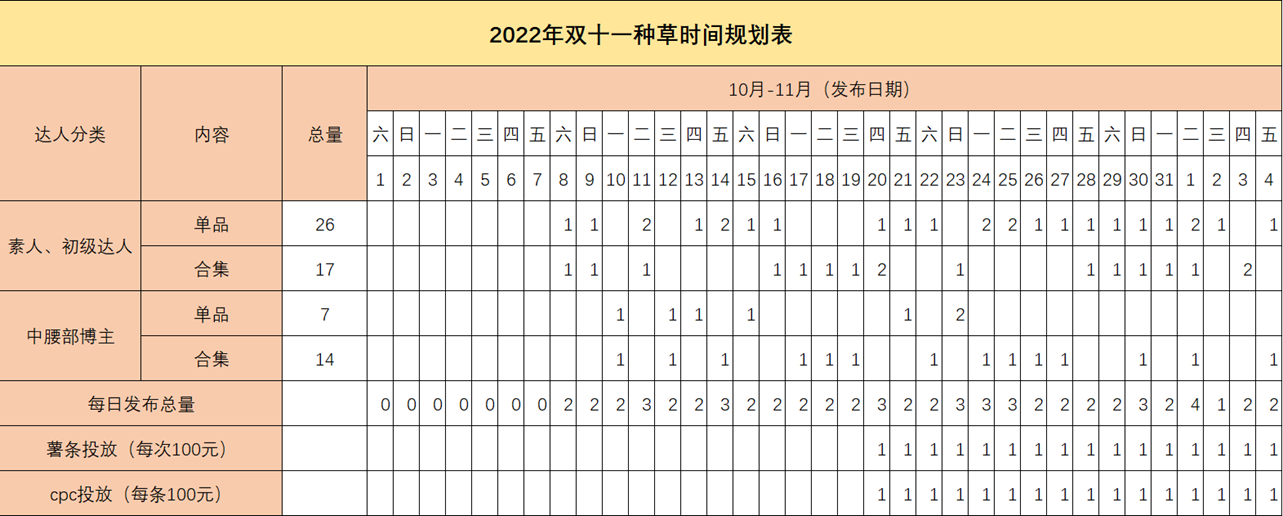 2022120909134434