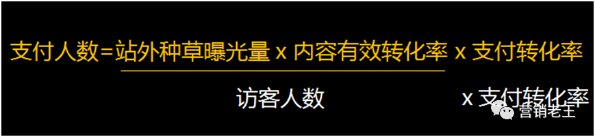 7000字12大点：新消费品牌，0-1起盘的困惑